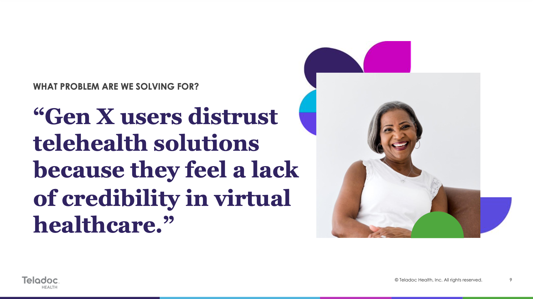 design thinking project cover